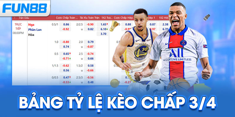 Bảng tỷ lệ kèo chấp 3/4